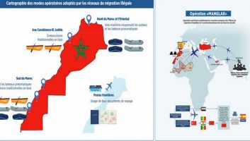 Migration irrégulière sous Covid-19 : Les autorités sur le qui-vive